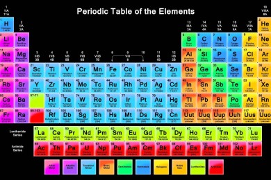 高碑店市2025年拒馬河引水補償資金項目更正公告